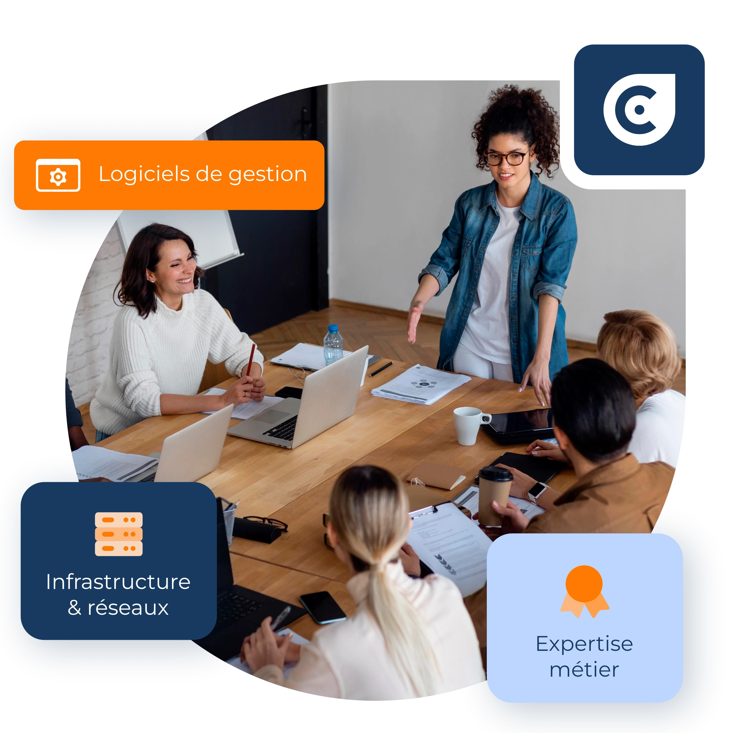 Groupe Cap Info votre expert depuis 30 ans