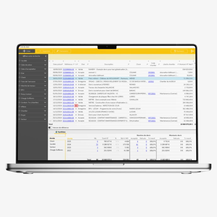 Gestion optim
