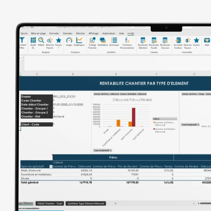 Rentabilité chantier BI reporting